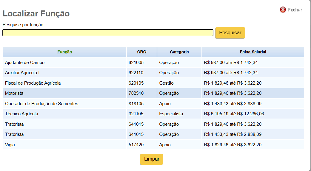 Consulta de Função