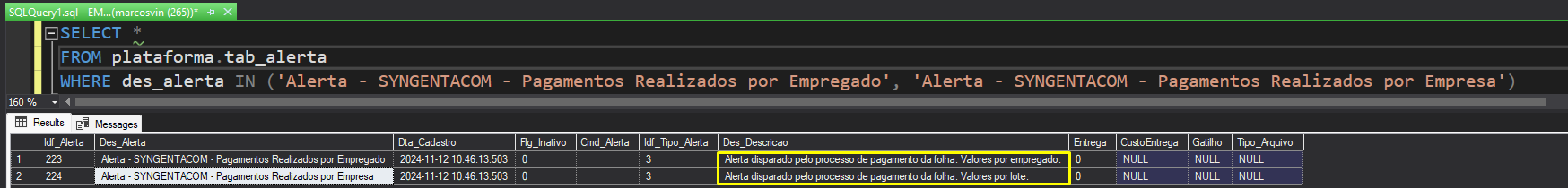 Descrição do alerta