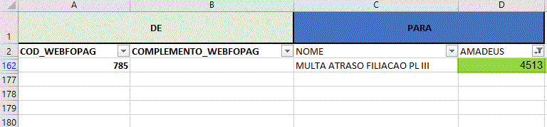 Imagem de exemplo de verba no holerite