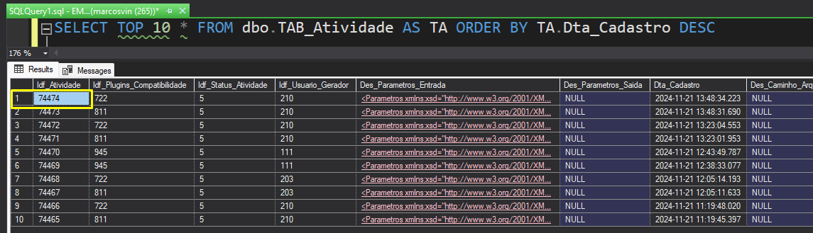 Novos idf gerados