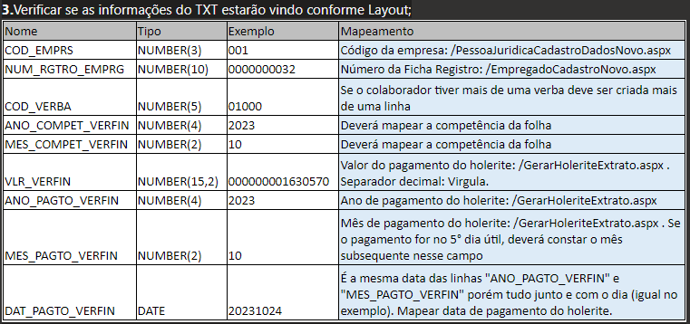 Imagem do layout modelo